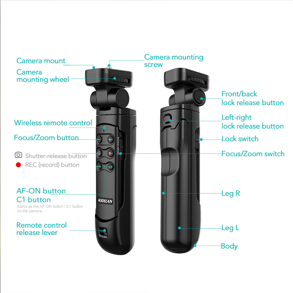 Wireless Remote Control Grip T - Sony Camera A7 Iv recension och pris
