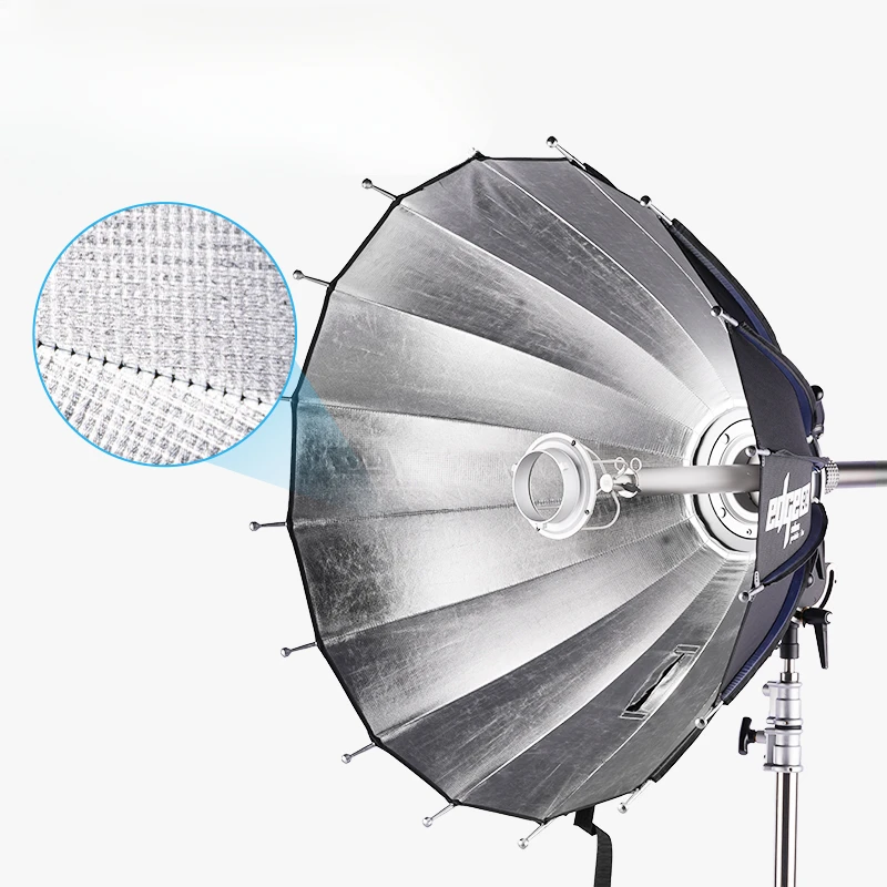 Deep mouth boundary parabolic  - Parabolic Umbrella Deep recension och pris