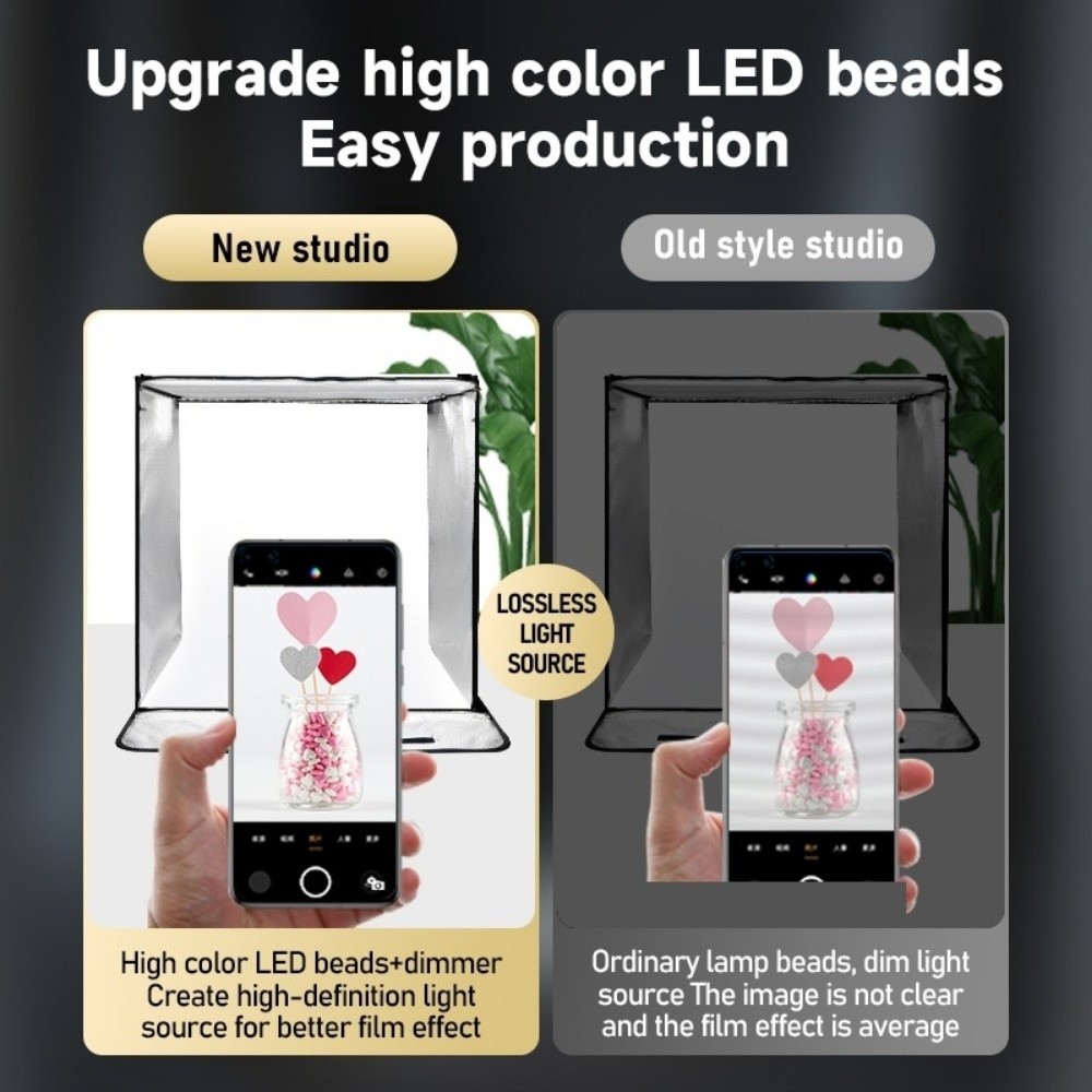 45/65cm LED Soft Light Box Min - Photography Lighting And Background recension och pris
