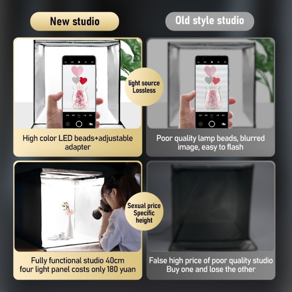 45/65cm LED Soft Light Box Min - Photography Lighting And Background recension och pris