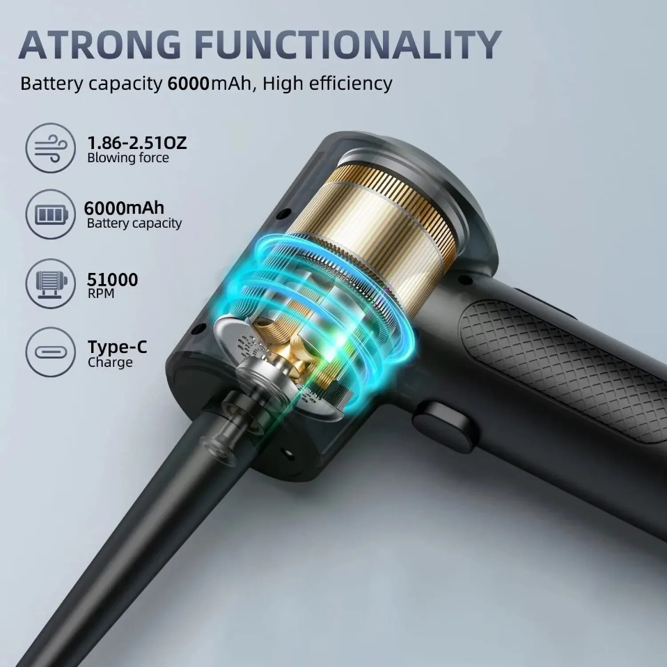 Electric Wireless Air Duster C - Macro Photography Led Lighting recension och pris