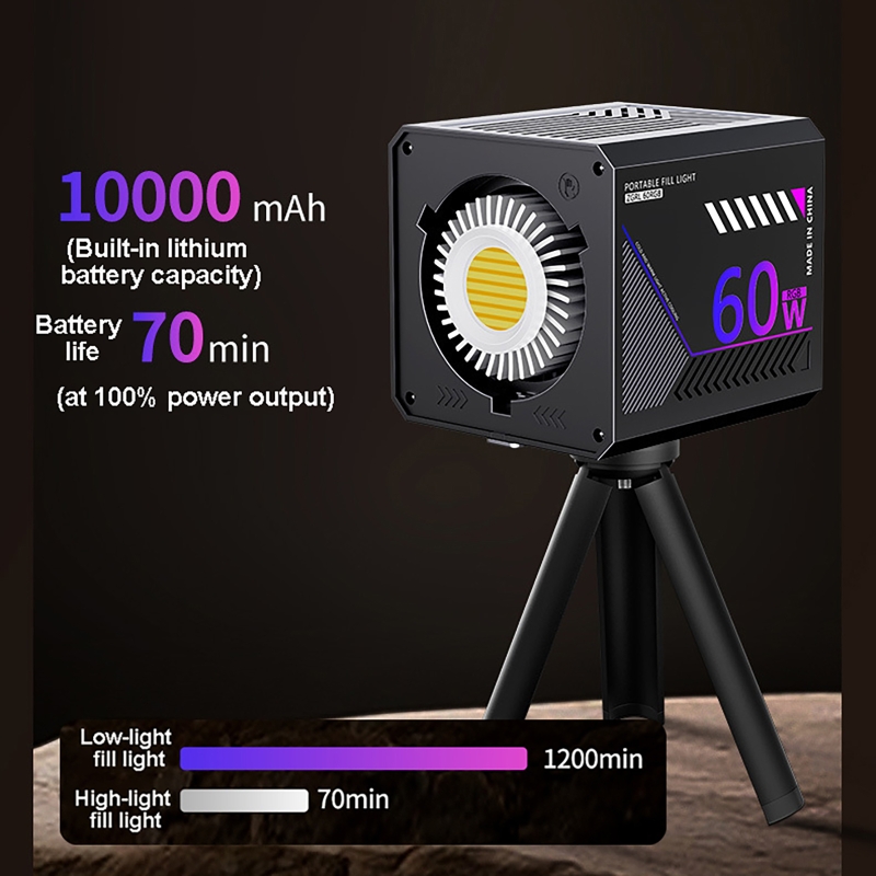 60W RGB Video Light Portable L - Photography Lighting And Background recension och pris
