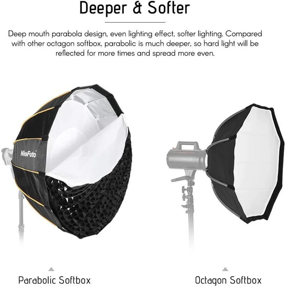 NiceFoto LED 35inch/90cm Quick - Parabolic Umbrella Deep recension och pris